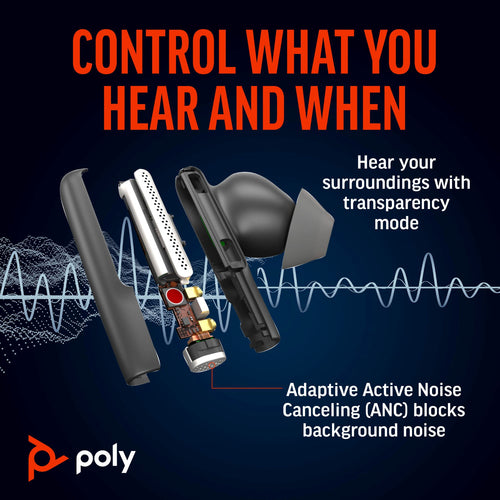 POLY Voyager Free 60 UC M Carbon Black Earbuds +BT700 USB-C Adapter +Basic Charge Case POLY Voyager Free 60 UC M Carbon Black Earbuds +BT700 USB-C Adapter +Basic Charge Case